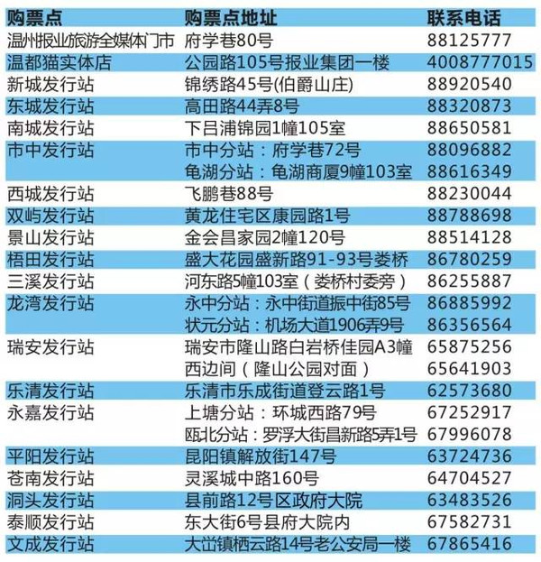 就在今晚!溫州歡樂谷,我們不見不散!(昨天中獎的親記得兌票哦)